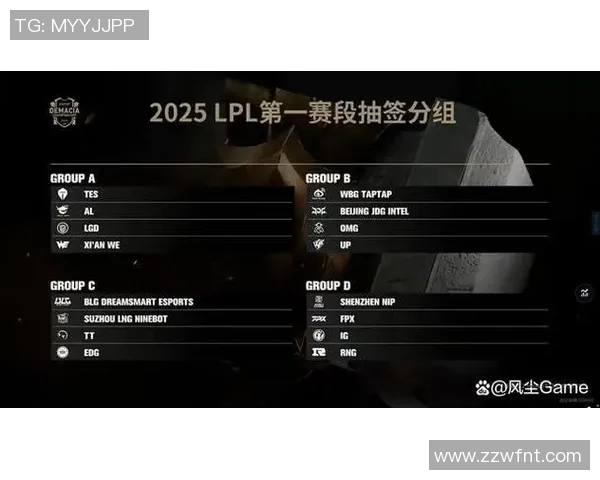 探讨TES在英雄联盟S15赛季中的比赛经验与战术分析 探讨TES在英雄联盟S15赛季中的比赛经验与战术分析