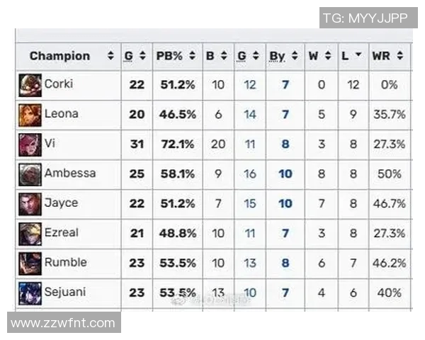 S15LOL赛事分析V5战队边路渗透策略的成功与不足之处探讨