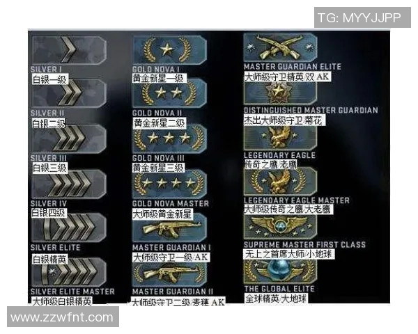 esports数据聚焦V5战队在CSGO赛事中的迅猛速度与战术创新分析