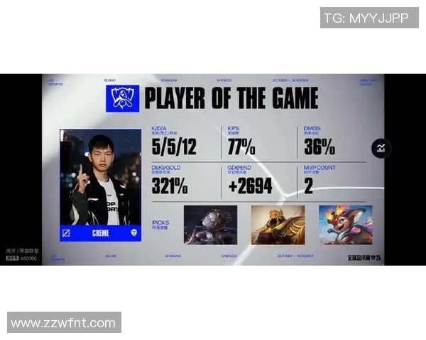 esports最新数据深入分析王者荣耀BLG战队快攻策略的优势与挑战 esports最新数据深入分析王者荣耀BLG战队快攻策略的优势与挑战