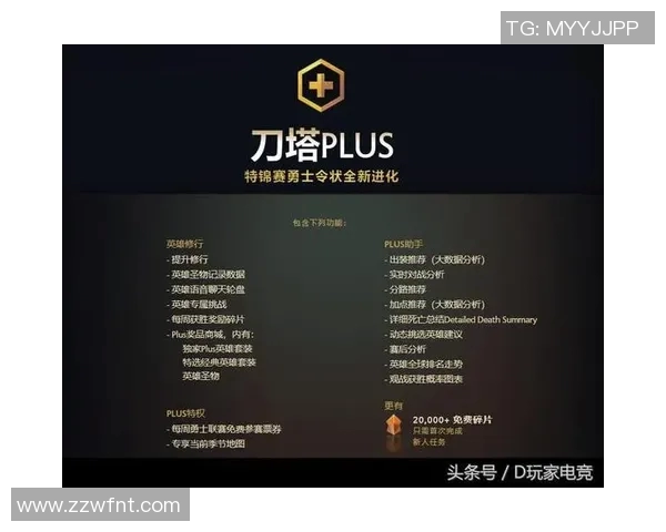 esports最新数据电竞实时数据分析聚焦WE战队DOTA2比赛经验与策略探讨 esports最新数据电竞实时数据分析聚焦WE战队DOTA2比赛经验与策略探讨