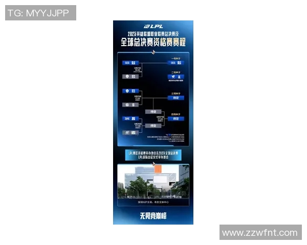 esports最新数据电竞赛后分析WE与TES对决的节奏变化与关键时刻解析 esports最新数据电竞赛后分析WE与TES对决的节奏变化与关键时刻解析